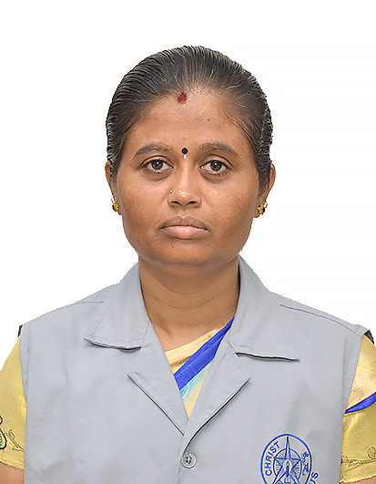 Profile 1